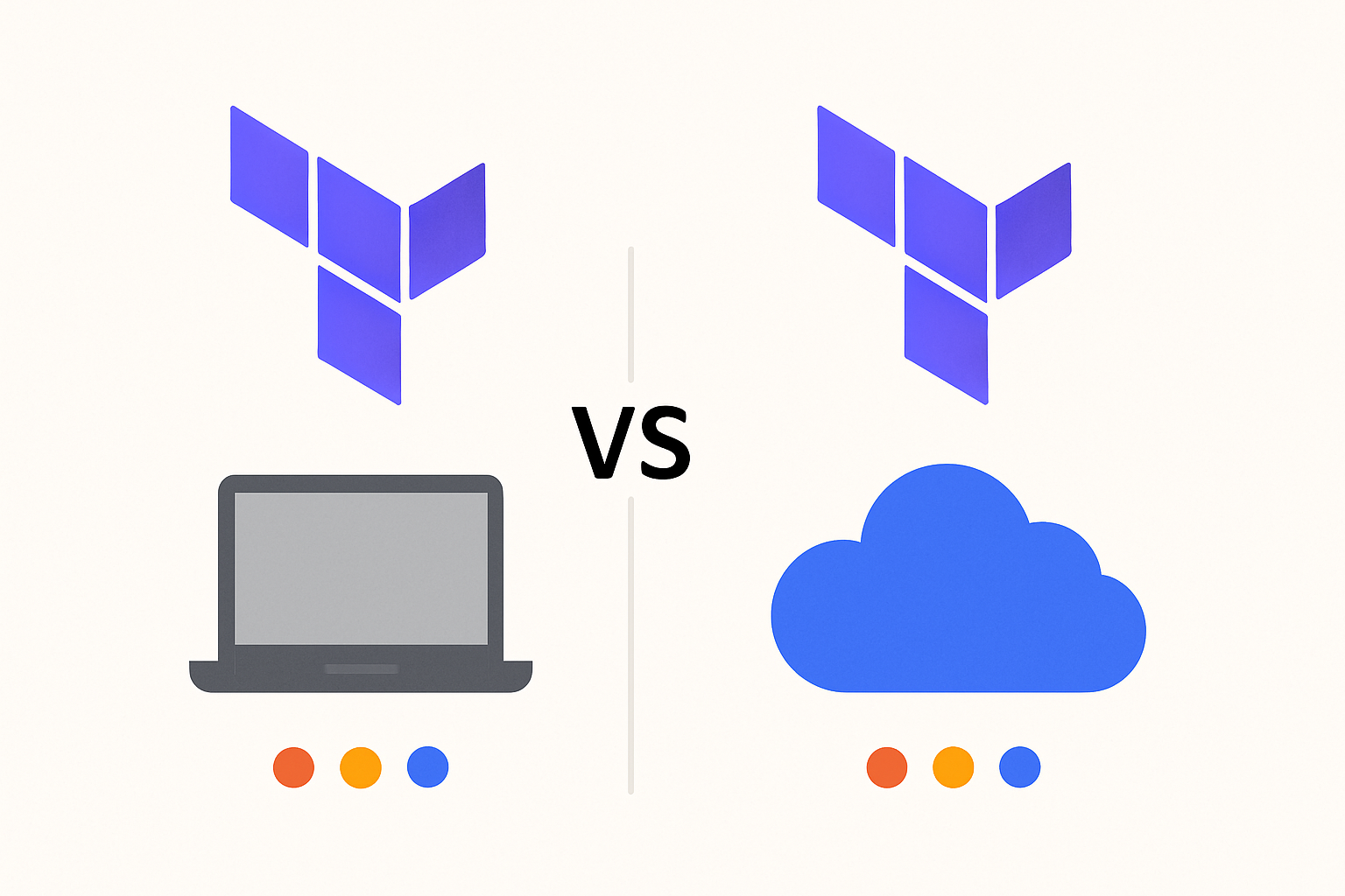 terraform-local-vs-terraform-cloud Visual comparison of Terraform Local and Terraform Cloud