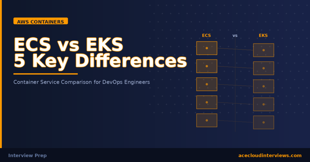 ECS vs EKS comparison guide showing 5 proven differences for DevOps engineers